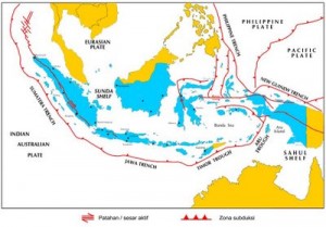 Gempa Bumi